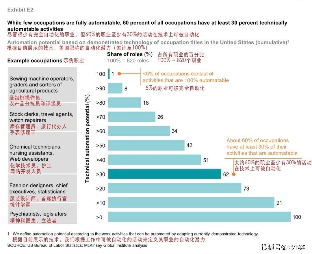 服装代加工利润一般是多少 019956983a5d46449d2b8b3d2168b34d.jpeg