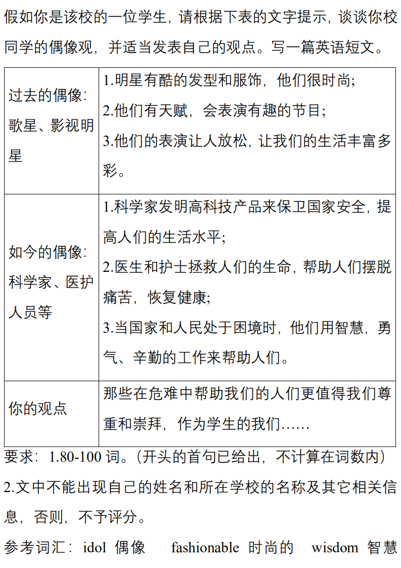 城市gdp发展落后英语作文_英语作文 随着经济的快速发展,人们的物质生活水平迅速提高,但是社区居民的邻里关