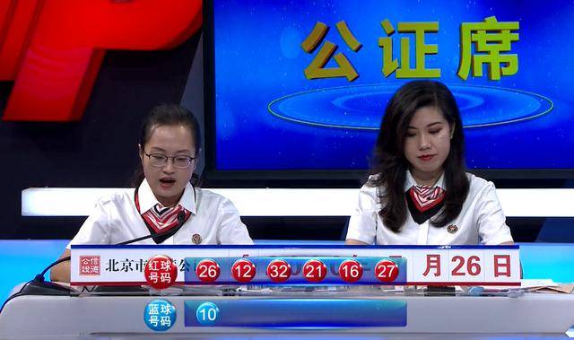 双色球第2020068期开奖号码：红球12 16 21 26 27 32；蓝球10