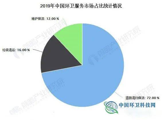 中国大城市60岁人口比例_中国60岁大妈性感照(2)