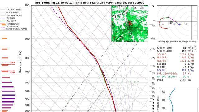 福建gdp超台湾说明了什么_福建各地市2020年gdp(2)