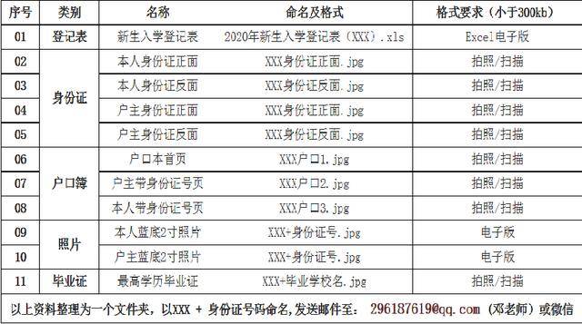 2020大学口腔医学排名_2020年辽宁省有口腔医学专科学校-辽宁口腔牙科学校