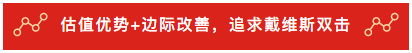 基金经理|总回报超72%，每10份派6.4元，揭秘嘉实瑞享的赚钱秘籍！