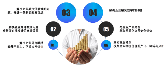 牛链|ETO公链即将发行子链精牛链，开启“区块链+”新时代