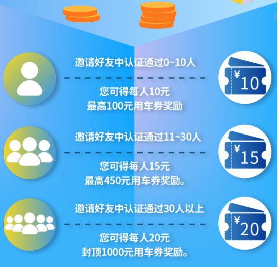 180人口的小明带飞龙_能不能只用一句话证明你是中国电竞爱好者(2)