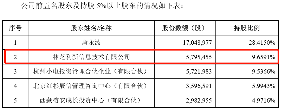 宋清辉|宋清辉：共享充电宝行业格局“突变” 或会诞生新行业“独角兽”