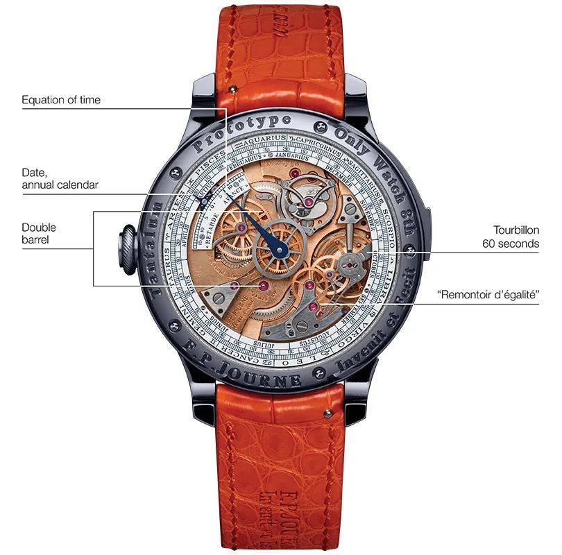 珠宝|LV前珠宝总监,收藏谁的表?