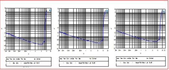 功放|CS83702 单节锂电3.7V内置升压18W/2欧单声道音频功放IC解决方案