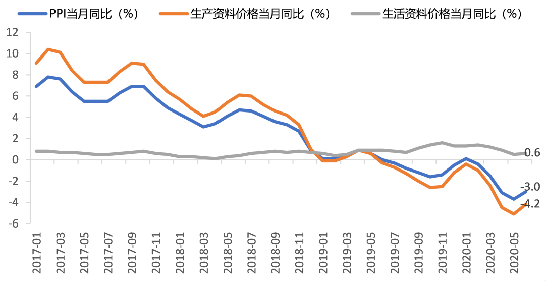 宋朝gdp的提高原因_历史上宋朝的经济为什么那么繁荣 带你了解宋朝的经济奇迹(3)