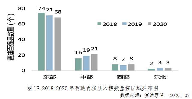 苍南县gdp这么低_2017温州各县市区GDP排行榜(3)