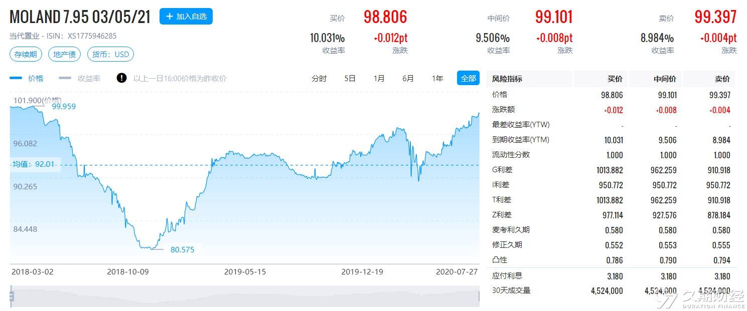 美国3亿人经济总量知乎_知乎人在美国刚下飞机(2)