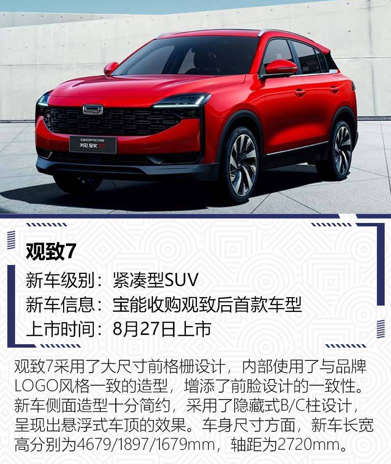 飞度/哈弗H6齐换代8月这些重磅新车您值得关注