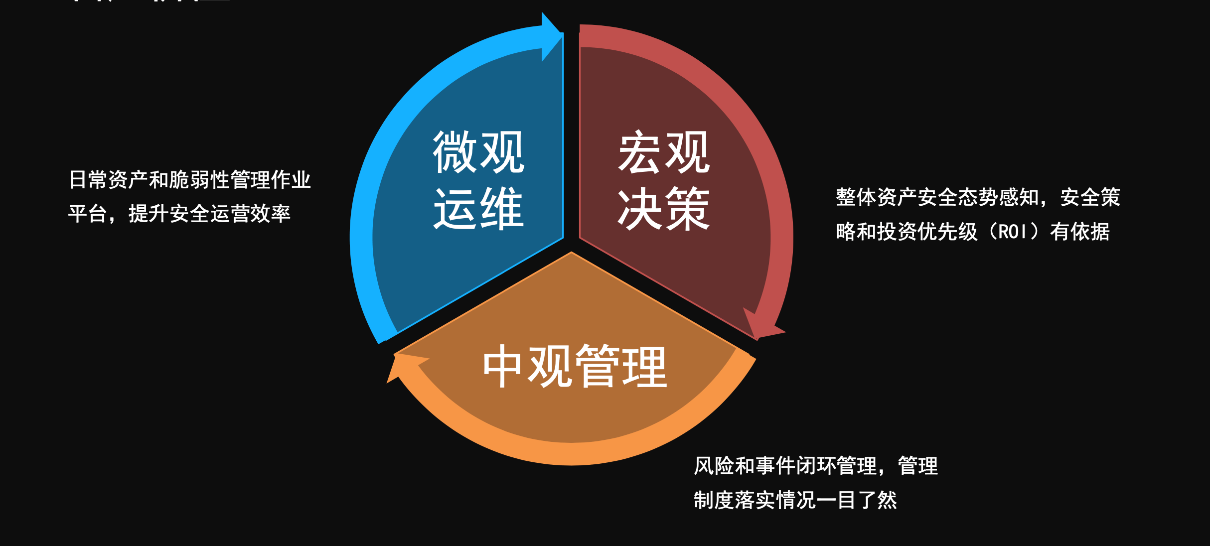 3a7261615ee8403eab33dd672e099104.png