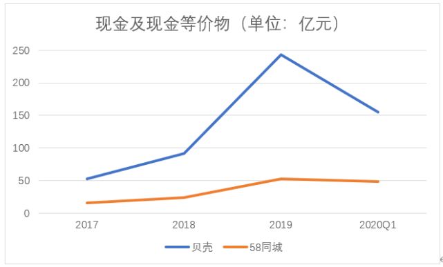 貝殼出海，殼夠「硬」嗎？ 科技 第3張