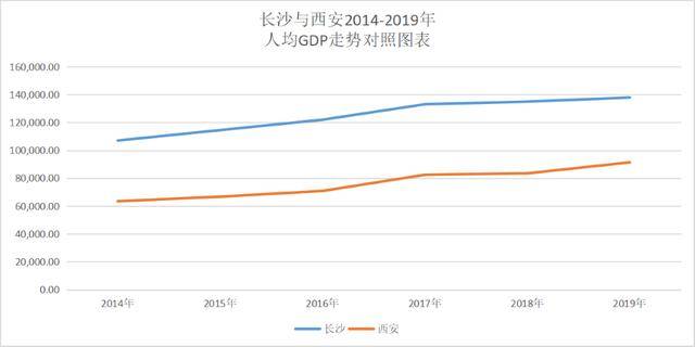 gdp指标可以衡量公民的幸福_如果说GDP是衡量国富的标准.那么GNH就是衡量人的幸福快乐的标准材料一 幸福是心灵对生活(2)