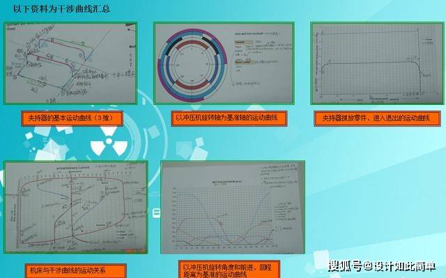 冲压模与复写纸与检波器和示波器的关系