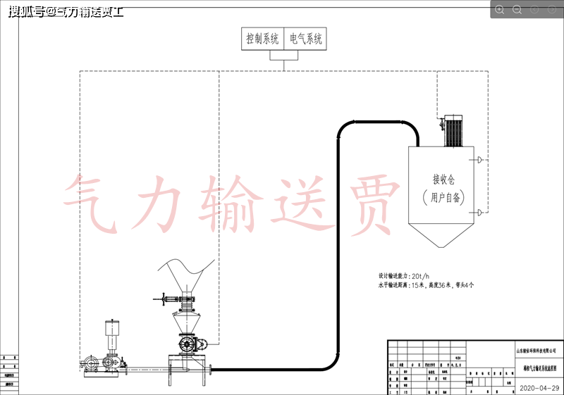 白灰磨机下料气力输灰流程明细_系统