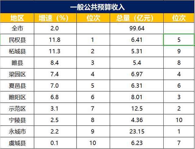 固定投资排名_骨折外固定支架图片(3)