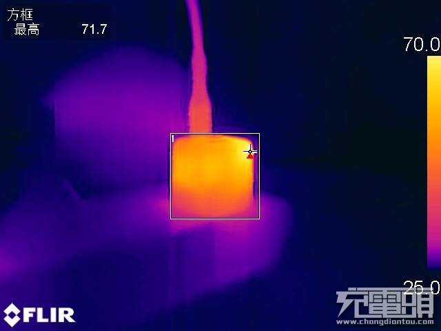 测评盘点|什么是小冰块？UIBI柚比 18W PD充电器评测