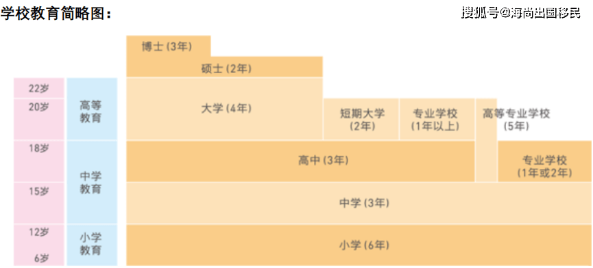 移民日本的中谈球吧体育国人居然这么多是什么吸引了他们呢？(图4)