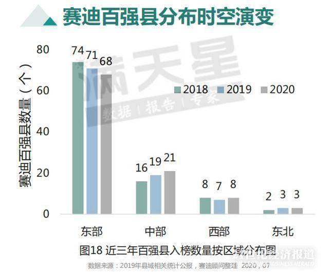 2020浙江各县gdp_浙江大学