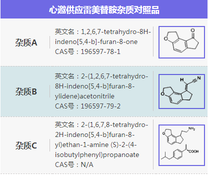 心邀生物供应雷美替胺杂质对照品