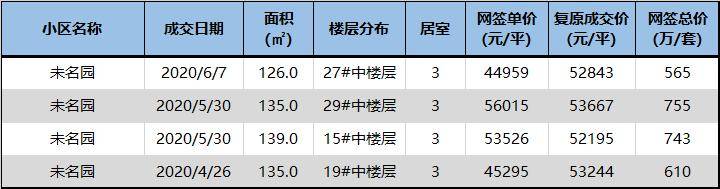 闵行实|背靠名校！上海这所新开学校热议度超高！9月首届招生成热门 |复旦附属闵行实