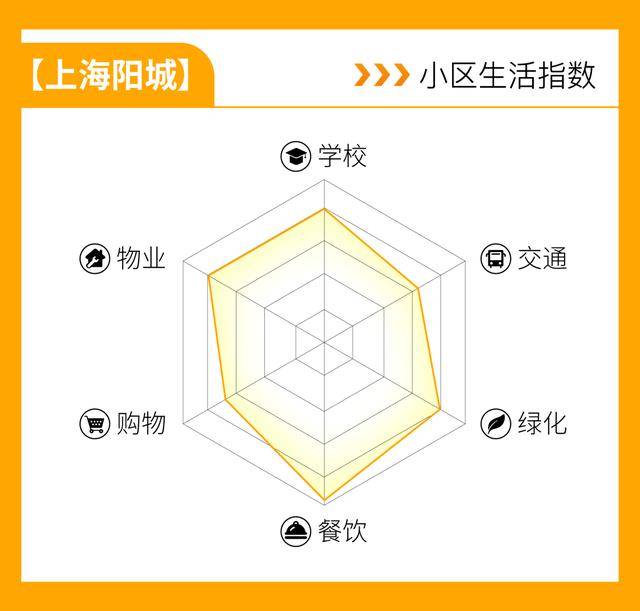 闵行实|背靠名校！上海这所新开学校热议度超高！9月首届招生成热门 |复旦附属闵行实