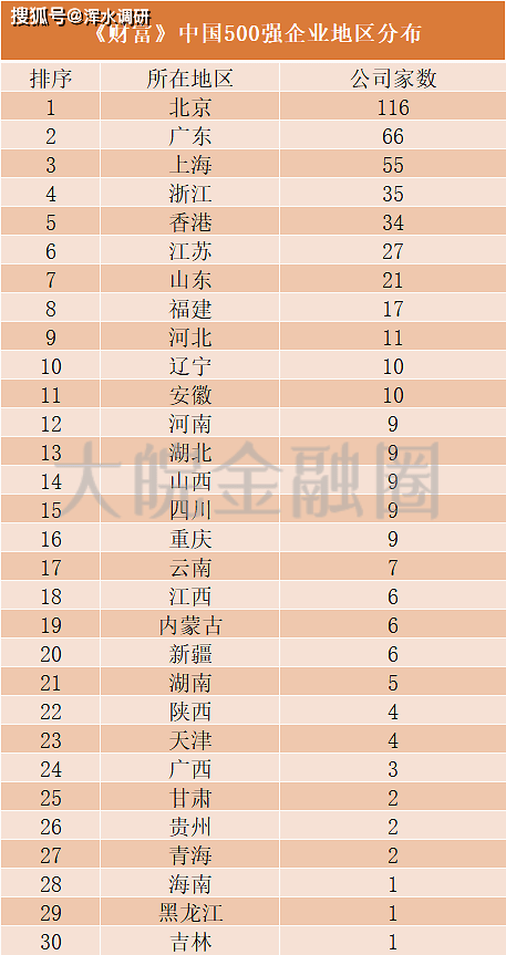 芜湖企业排名_芜湖光伏企业车间照片(3)