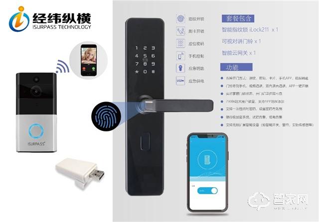 应用|探秘新基建下的物联网企业新机遇：智家网专访经纬纵横总经理白方宇