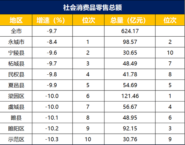 固定投资排名_骨折外固定支架图片(3)