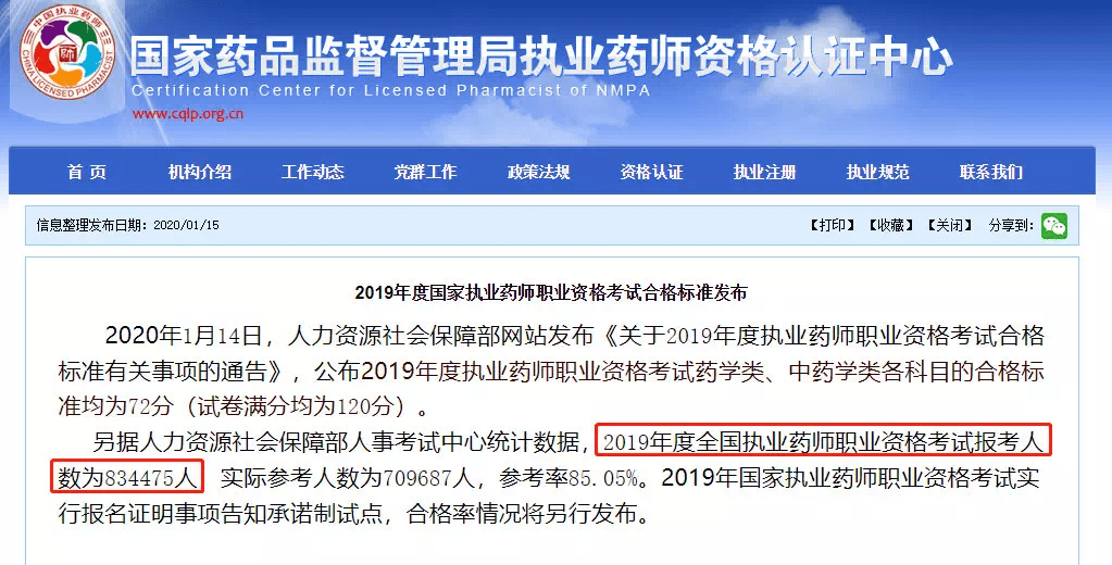 消息资讯|“没用的”执业药师证依然有百万人去考，为什么？