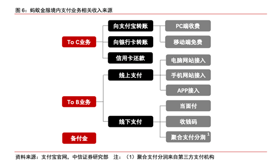 首富|富途证券：蚂蚁集团A+H上市，首富马云的身家会增加多少个亿？