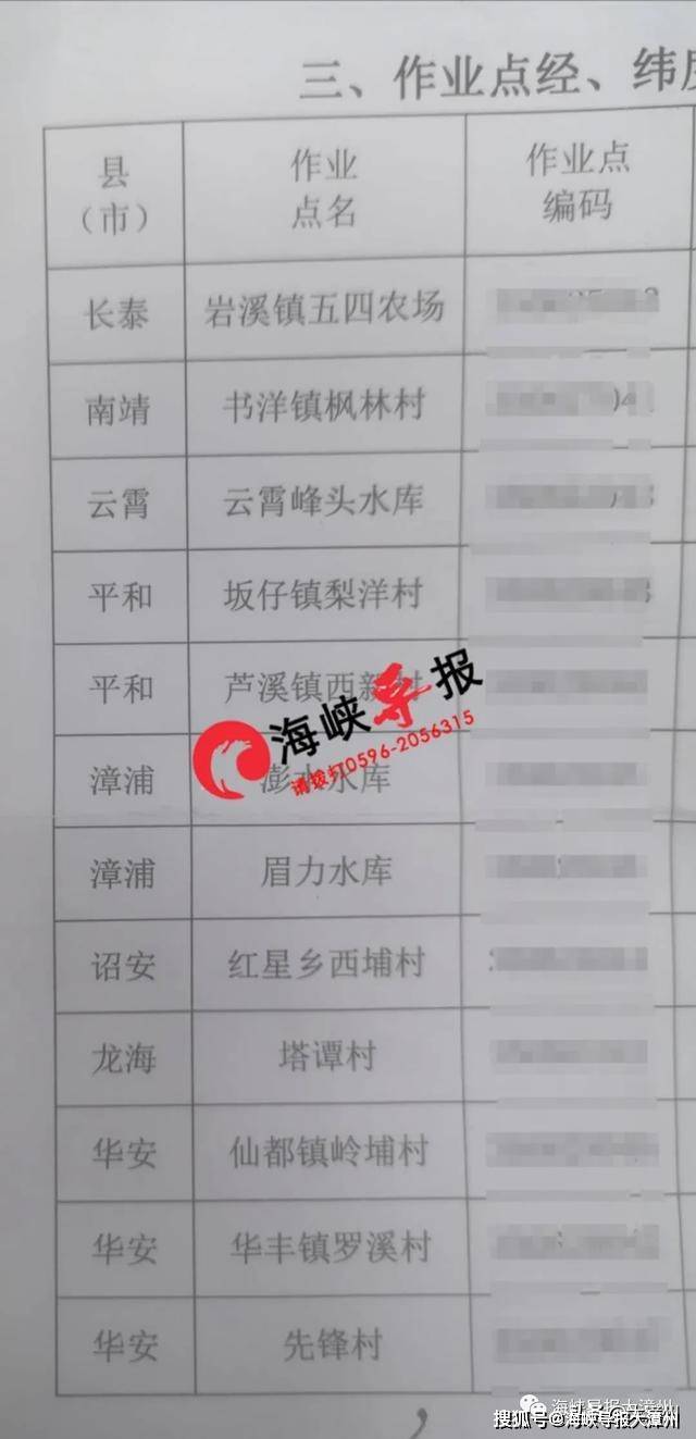 现在力洋镇人口多少_北流隆盛镇有多少人口(3)