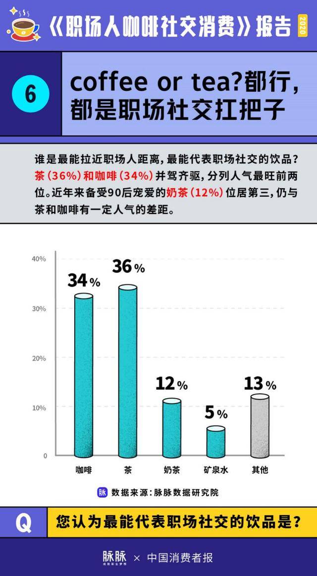 按人口因素细分牛奶_光明牛奶的市场细分图(3)