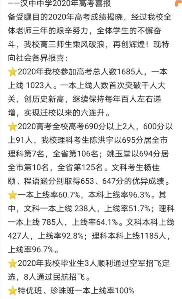 全省|陕西33所高中2020年高考数据已公布！速看