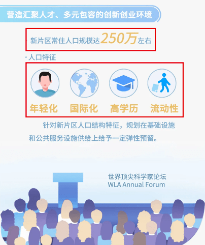 港 人口导入_人口普查