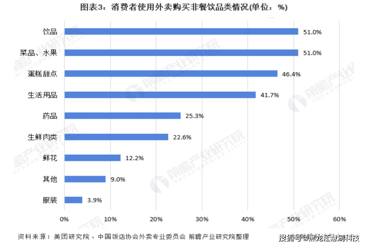 中国2020年2月gdp增长_中国近几年gdp增长图(3)
