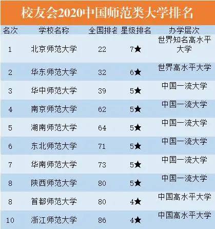 浙江大学排名在全国第几位 5e8d9c4cc3414b8484ce3612fed23fb9.jpeg