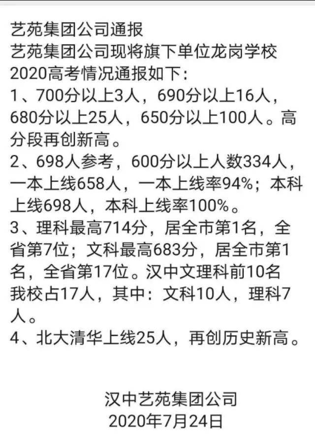 全省|陕西33所高中2020年高考数据已公布！速看