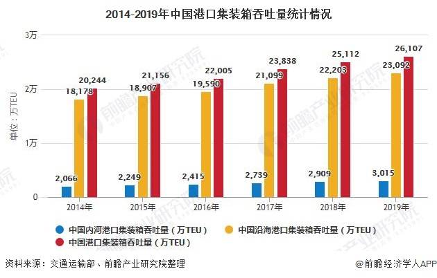 2020年金港镇GDP_2020年大湾区11城市GDP排名解读,第4佛山 5东莞 6惠州 7珠海 8澳门...(3)