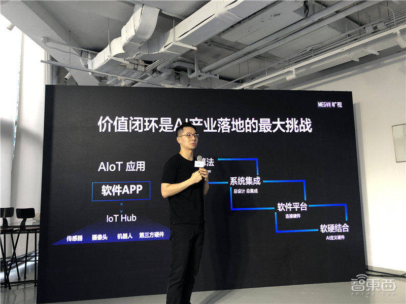 曠視CEO印奇：AI步入死亡之谷，要做最「硬」AI公司 科技 第5張