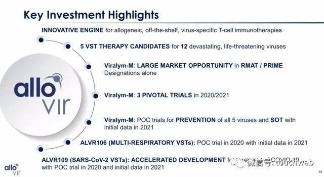 细胞|生物科技公司AlloVir美国上市：涨49% 市值15.5亿美元