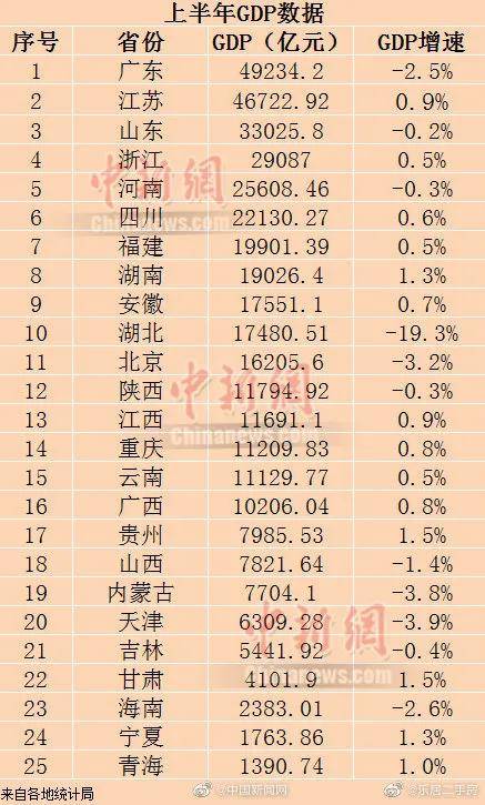 gdp 台北 2020_台北捷运线路图2020