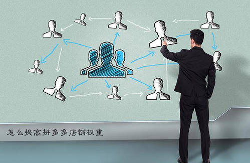 重要性|拼多多店铺收藏重要性，网柚科技运营篇