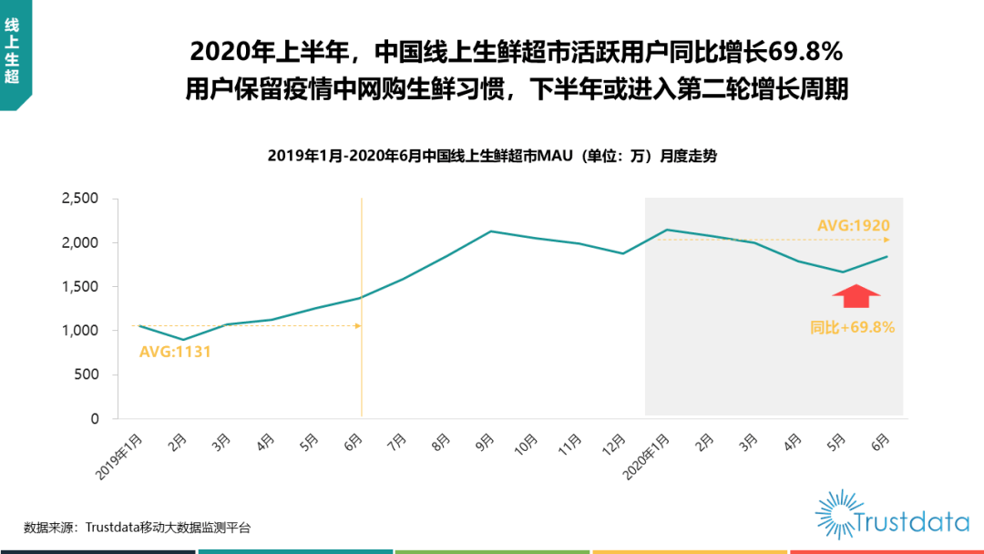 重庆广州2020上半年g_广州到重庆北车票