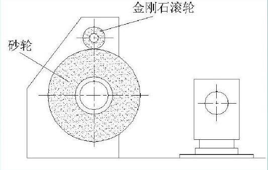 金刚石滚轮修整齿轮/轴承行业砂轮的设备和机械条件