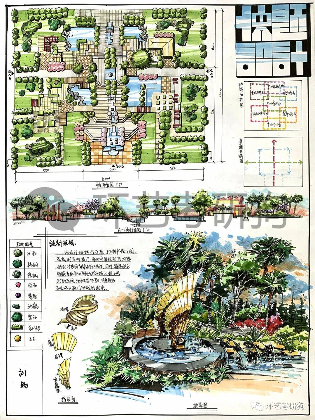 景观快题丨校园景观专题作品集锦/环艺考研狗