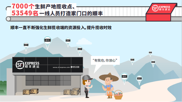 2020各大城市上半年g_眉上痣各代表什么图解(3)