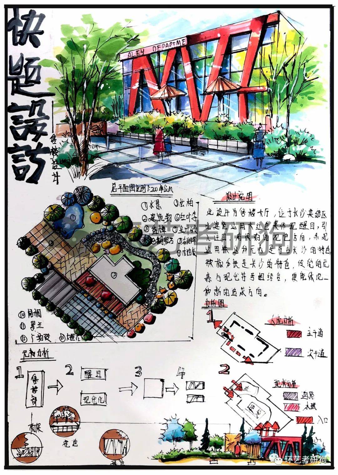 景观快题丨综合景观空间专题作品集锦/环艺考研狗_指南